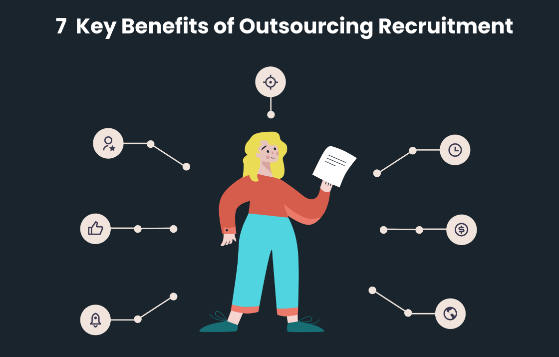 Things to Keep in Mind Regarding Outsourcing Recruitment